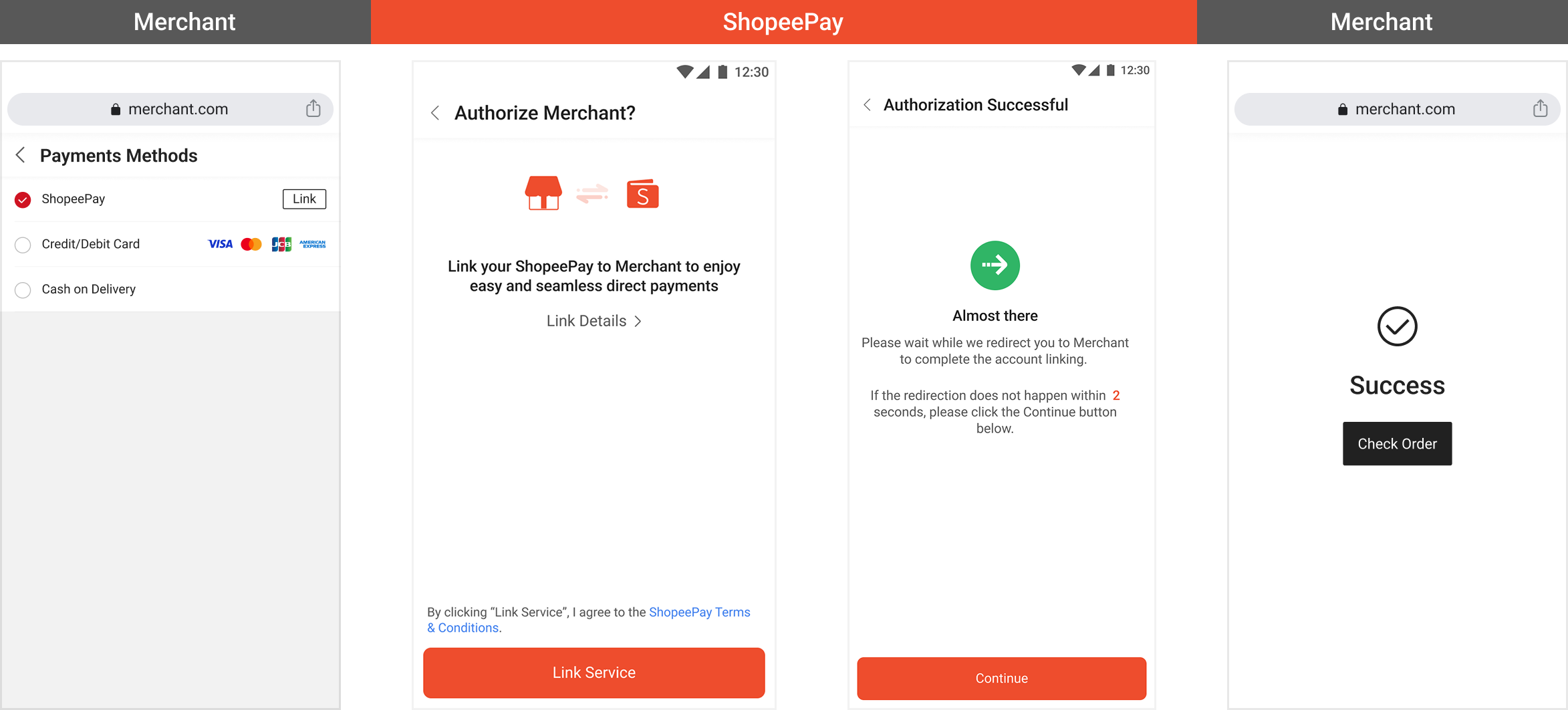Auth and Capture account linking mobile flow