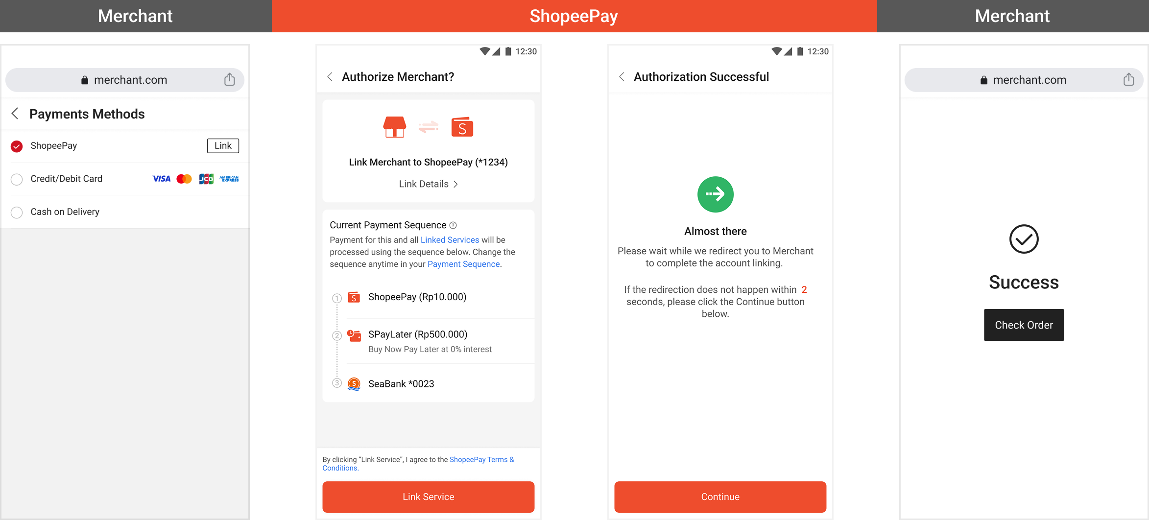 Subscription account linking mobile flow