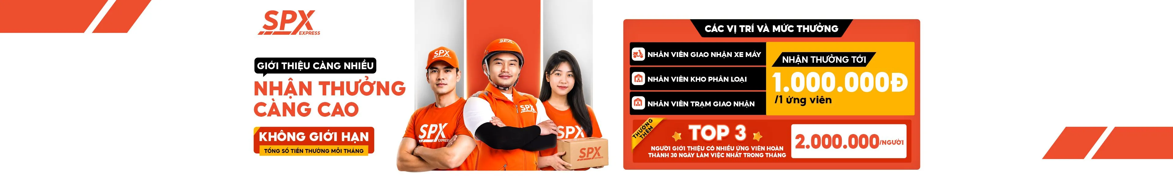 Refer more friends, earn more rewards! Share SPX with your friends and enjoy attractive rewards.