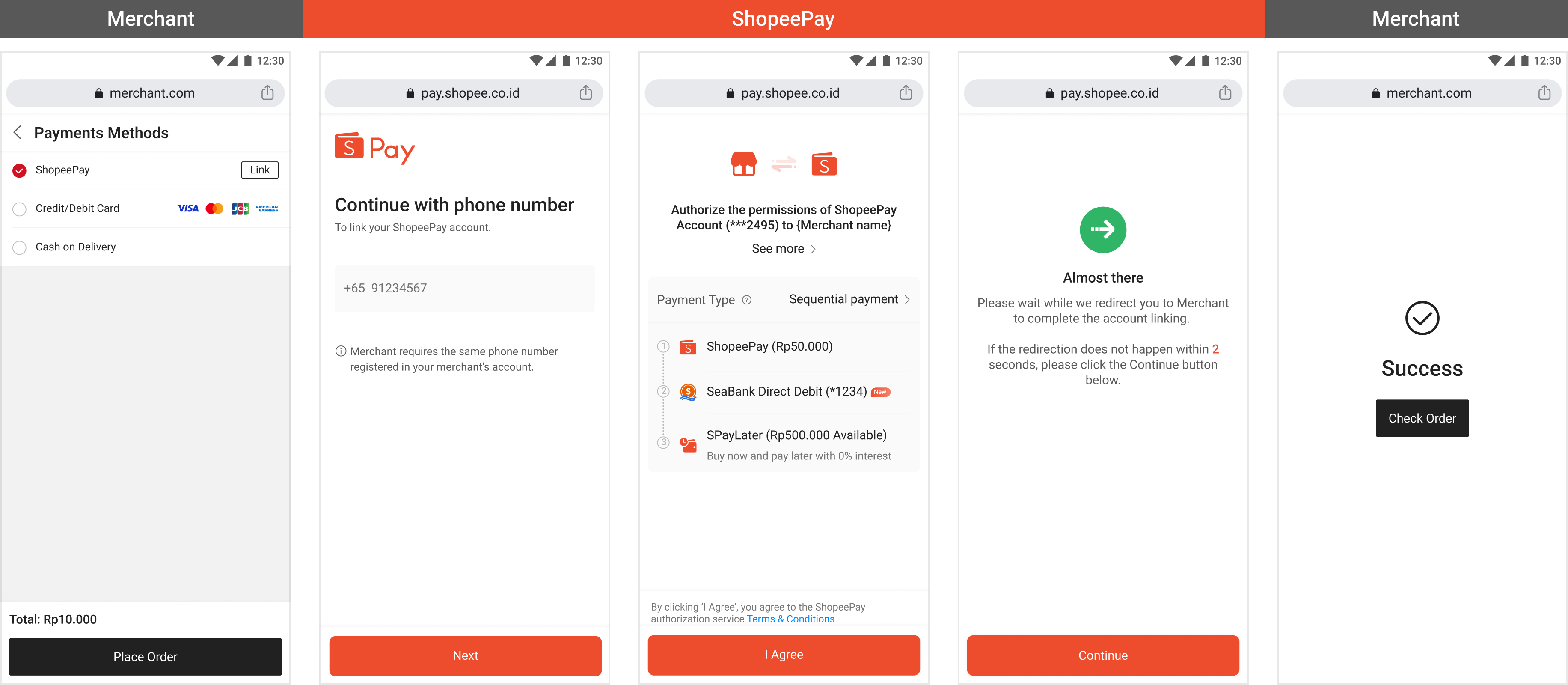 Auth and Capture account linking mobile flow