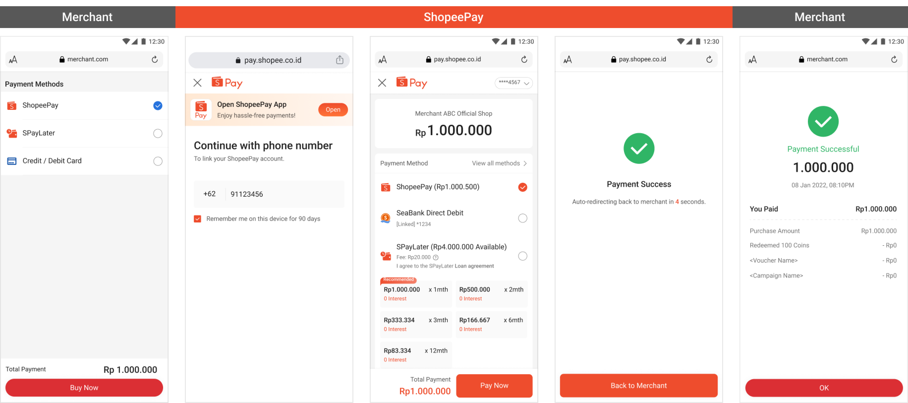 Checkout with ShopeePay mobile web flow
